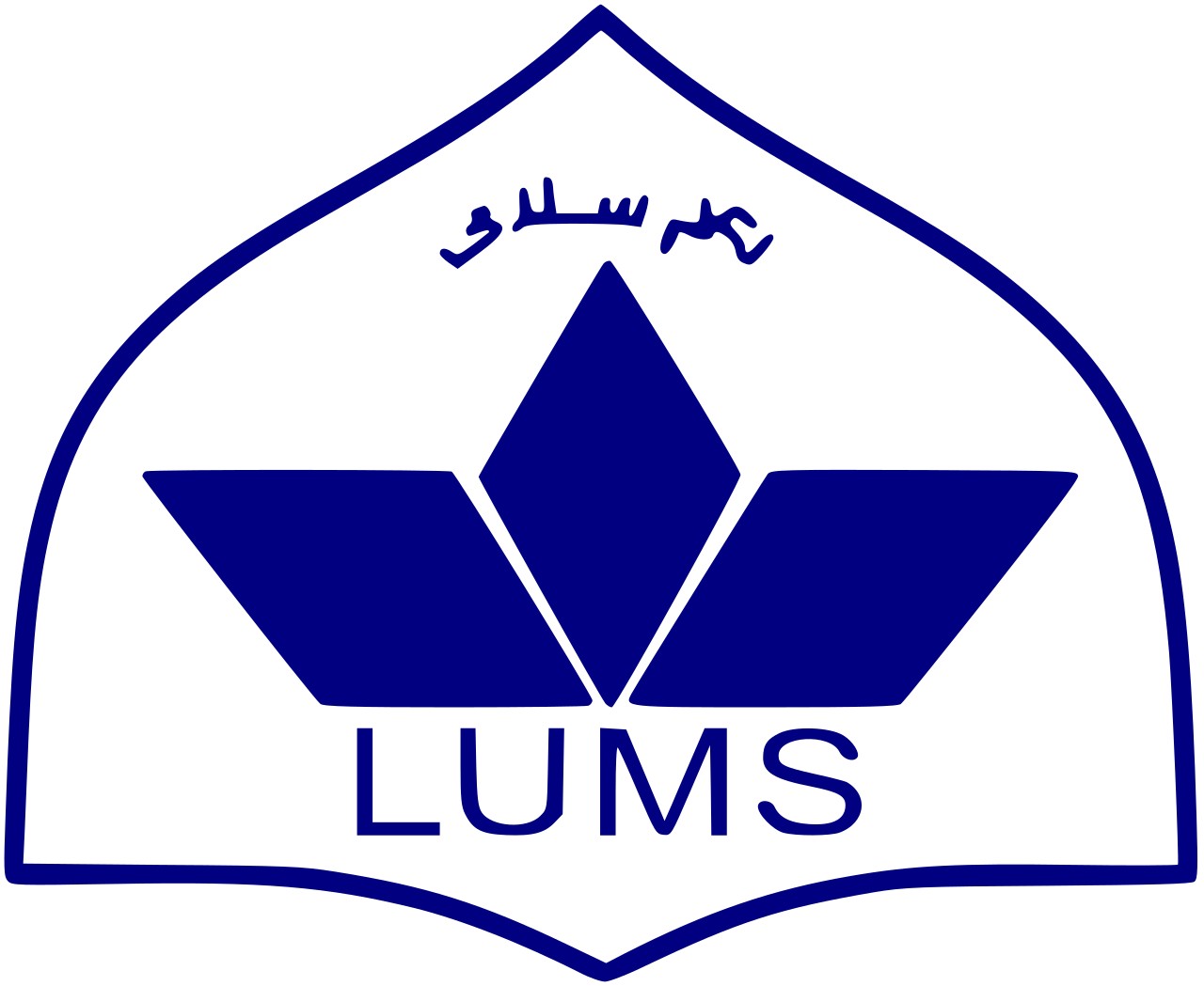 LUMS